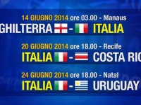 Calendario Italia