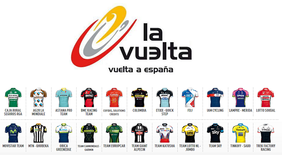 Vuelta a España 2015, le squadre [parte 1]