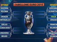 Euro 2016 tabellone finale