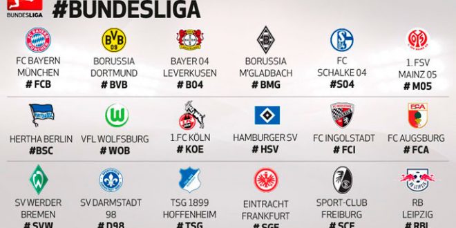 Multipla/Singola Bundesliga (Germania) – Pronostici 15/10/16
