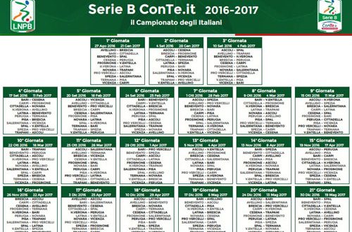 Multipla Serie B (Italia) /  Serie A (Brasile) – Pronostici 03/09/16
