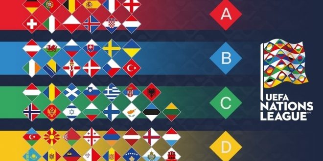 UEFA Nations League: l’Italia pesca Portogallo e Polonia