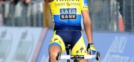 contador