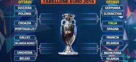 Euro 2016 tabellone finale