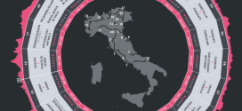 giro2019