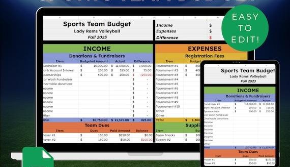 Il Ruolo del Budget nella Preparazione Sportiva Professionale