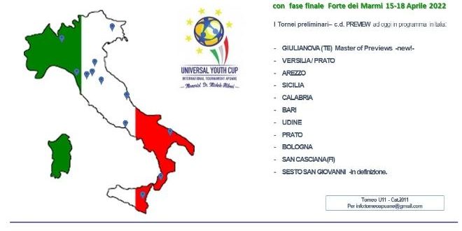 Scelta delle sedi: dietro le quinte dei tornei internazionali