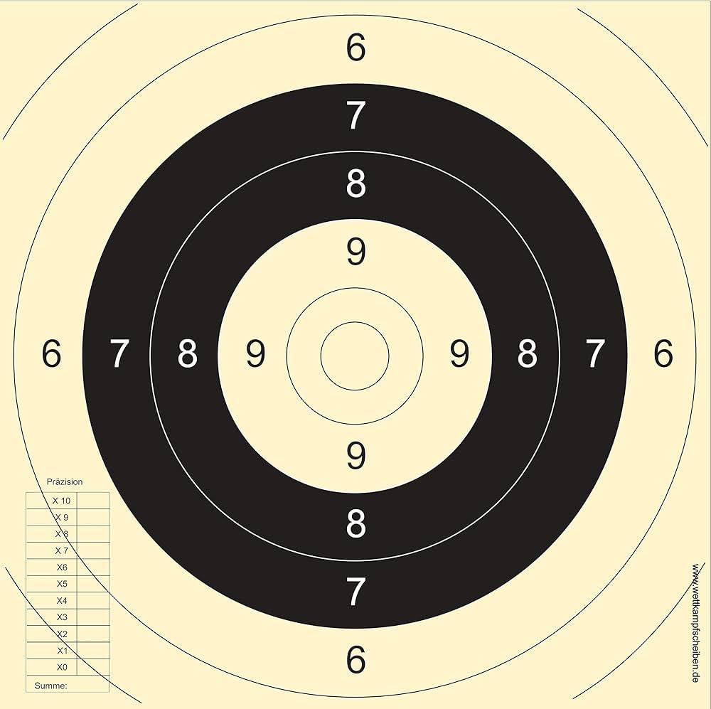 La ‍Precisione nel Tiro al Bersaglio: Definizione e‍ Importanza
