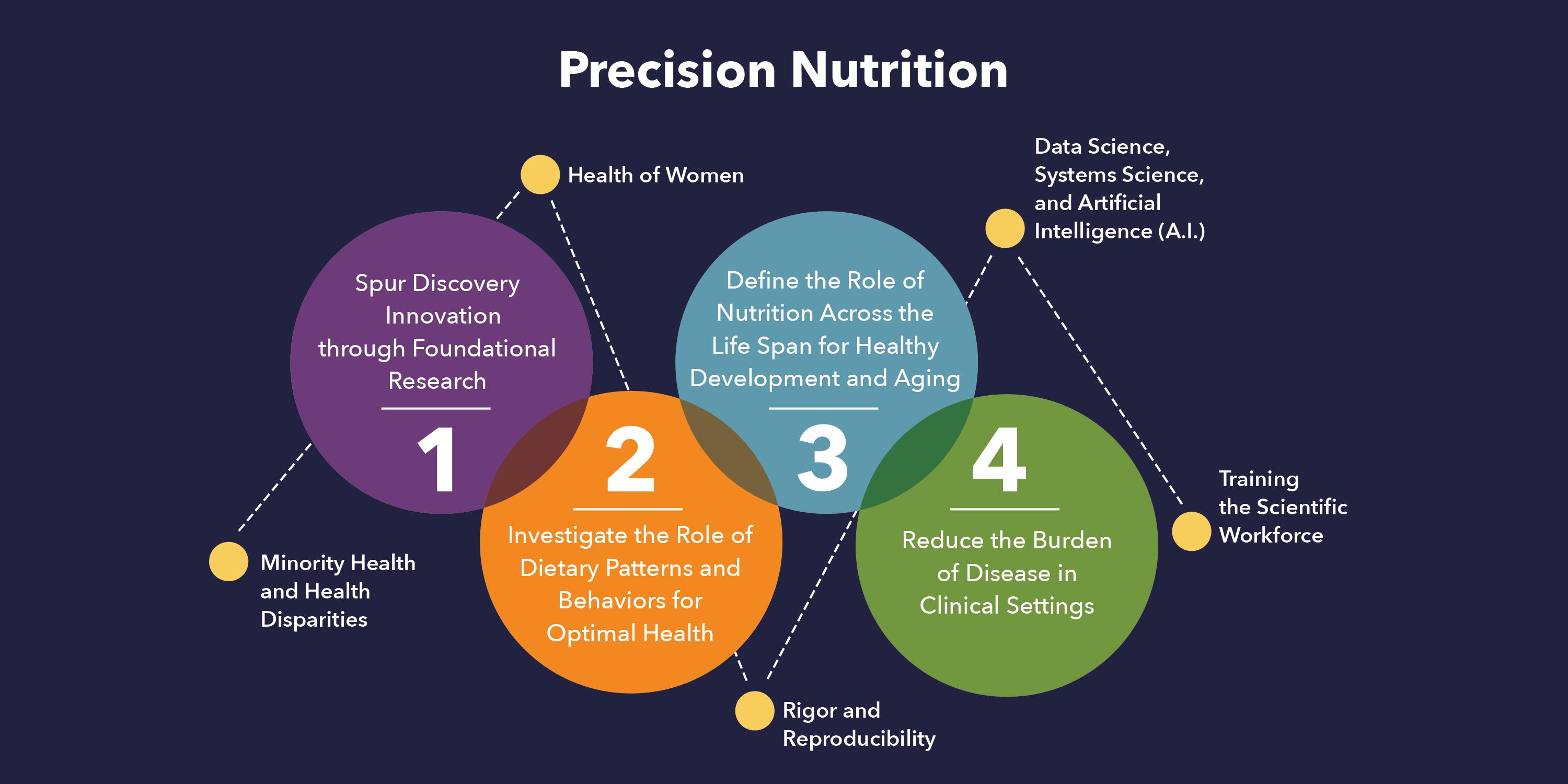 Alimentazione Strategica per la Performance ⁤nella Maratona