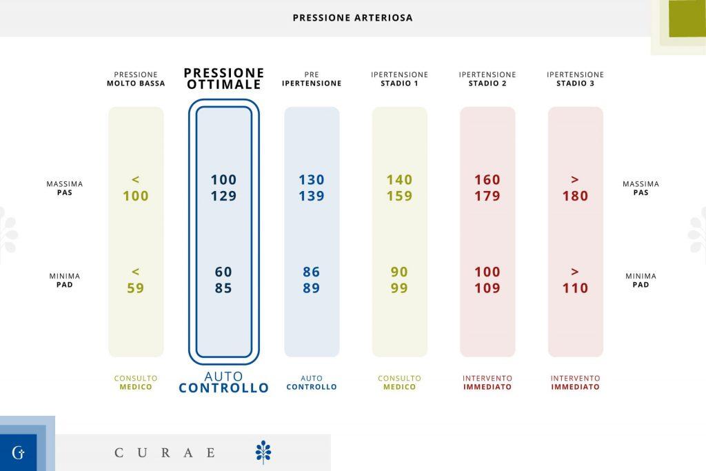 LImportanza della Pressione nel Gioco del⁤ Rugby