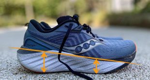 Scarpe da Running: Le Innovazioni Che Hanno Cambiato il Gioco