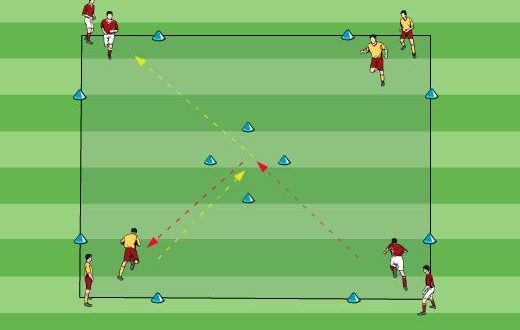 Scopri i Metodi Più Innovativi per Allenare la Velocità nel Calcio