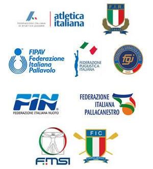 Le Federazioni Sportive più Potenti del Pianeta