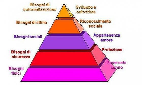 Giorni di trascendenza: celebrazioni indimenticabili​ del tempo