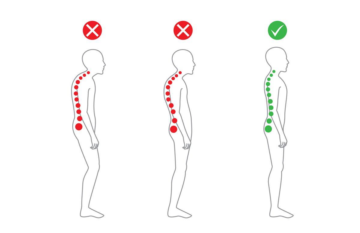 Postura e Performance: LEquilibrio Fondamentale per ⁣Ogni Sport