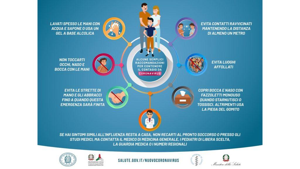 Misure preventive per la ⁢riduzione degli infortuni sportivi